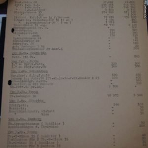 SMGL-2656 6 page German Munitions report dated may 21 1943