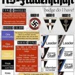 NS Frauenschaft enamel guide
