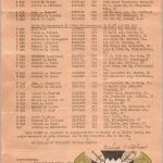 Movement orders for 2nd LT B-17 Bombardier Richard Fetter and others May 13 1945