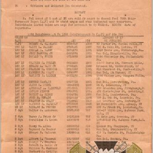 Movement Orders for B-17 Bombardier Richard Fetter May 13 1945