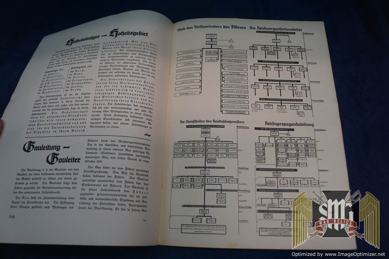 Der Schulungsbrief Periodical Propaganda Magazine