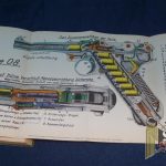waffen und Scheisstechnischer leitfaden (Police Weapons guide)