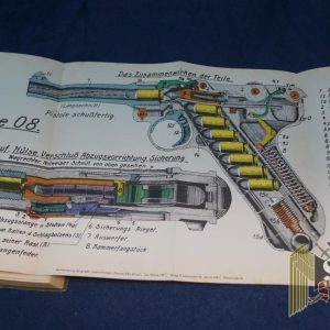 waffen und Scheisstechnischer leitfaden (Police Weapons guide)