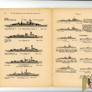 Die Deutsche Kriegsflotte Guide to German Warships