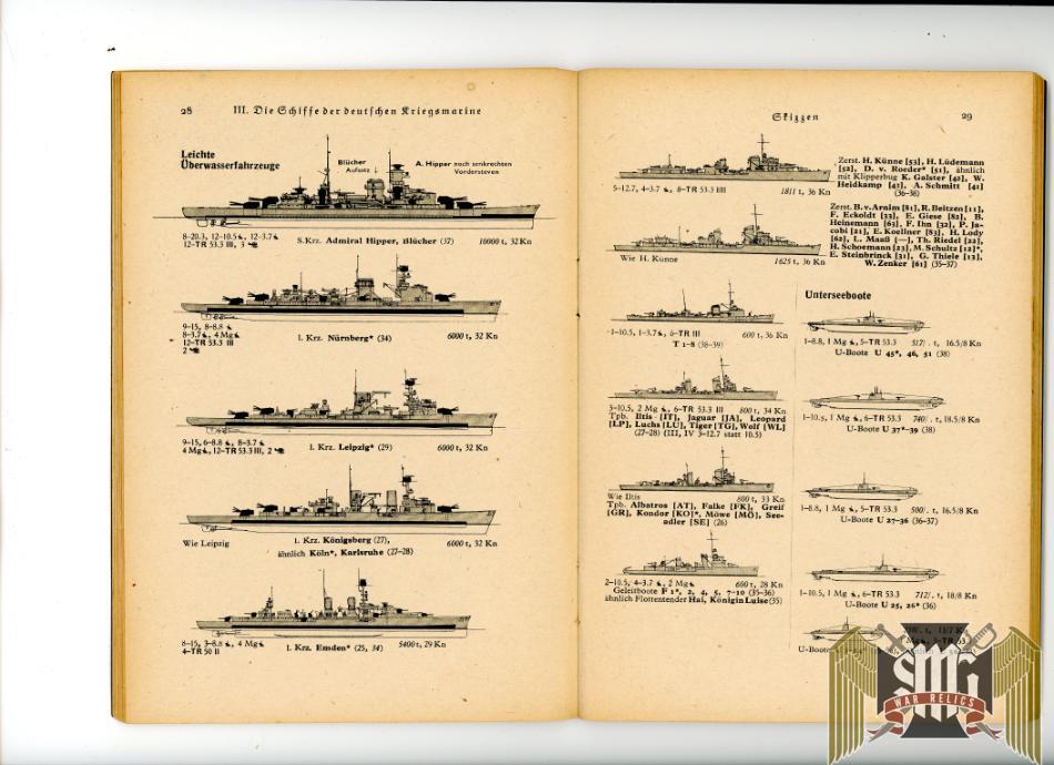 Die Deutsche Kriegsflotte Guide to German Warships