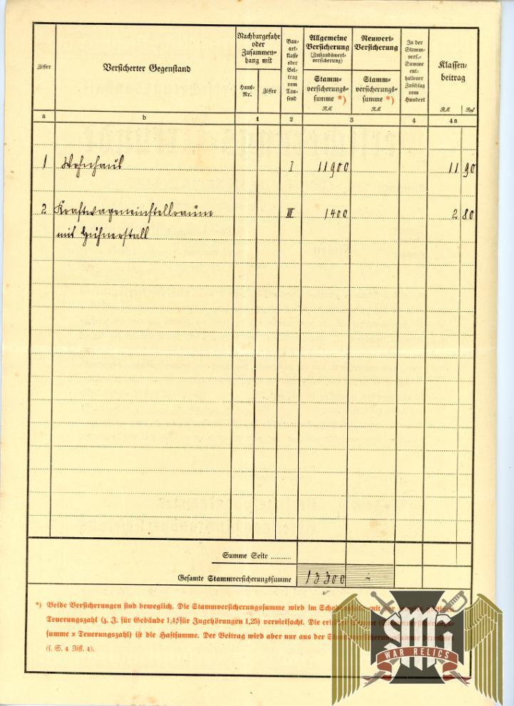 Nazi Era Property Insurance documents