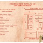 International Military Tribunal Far East court room seating diagram