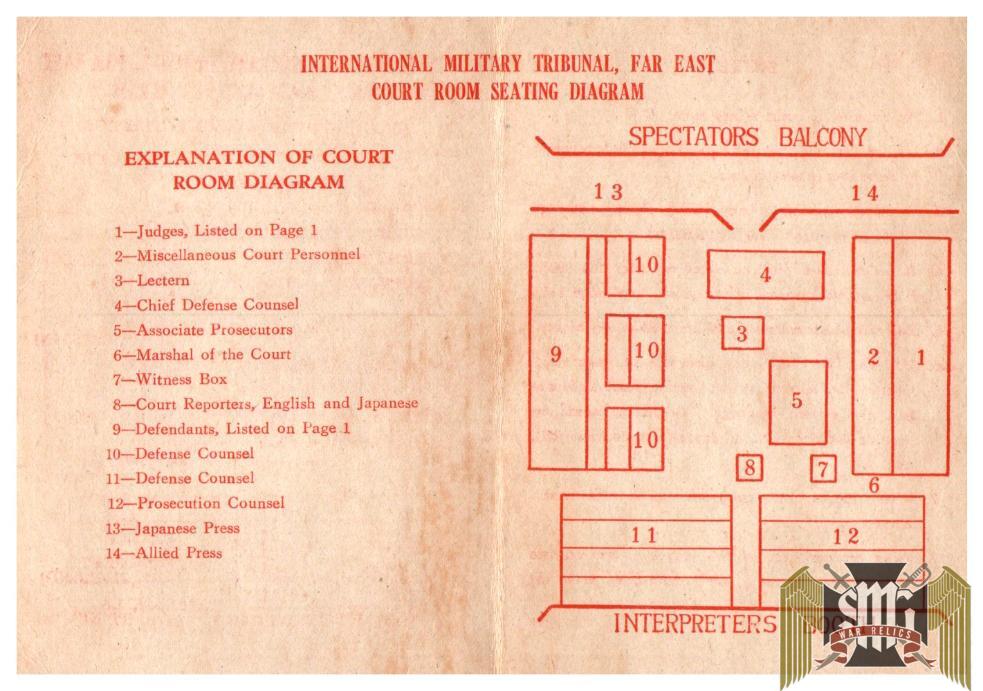 International Military Tribunal Far East court room seating diagram