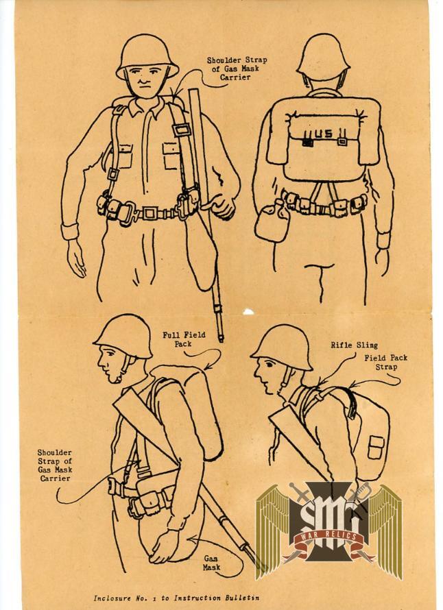SMGP-2685  WW2 US Instruction bulletin